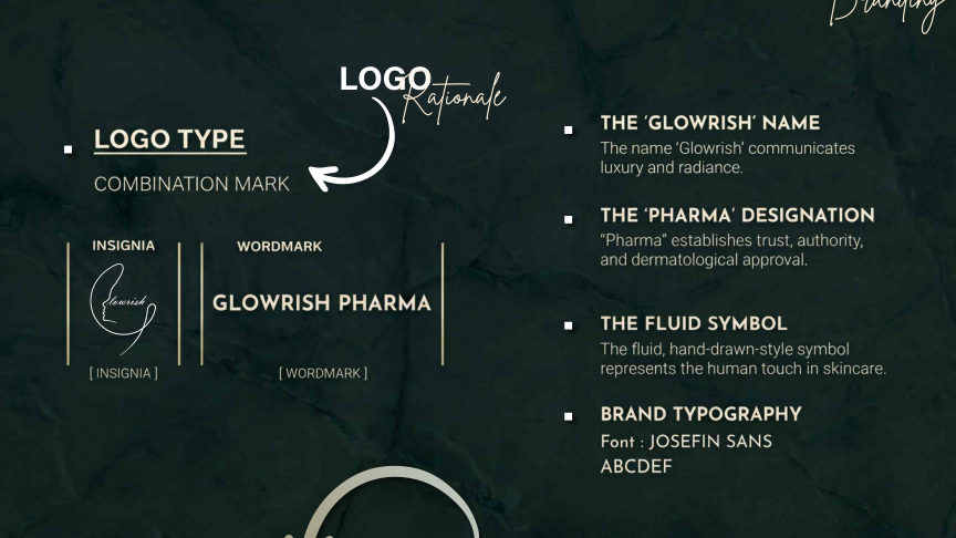 Glowrish branding